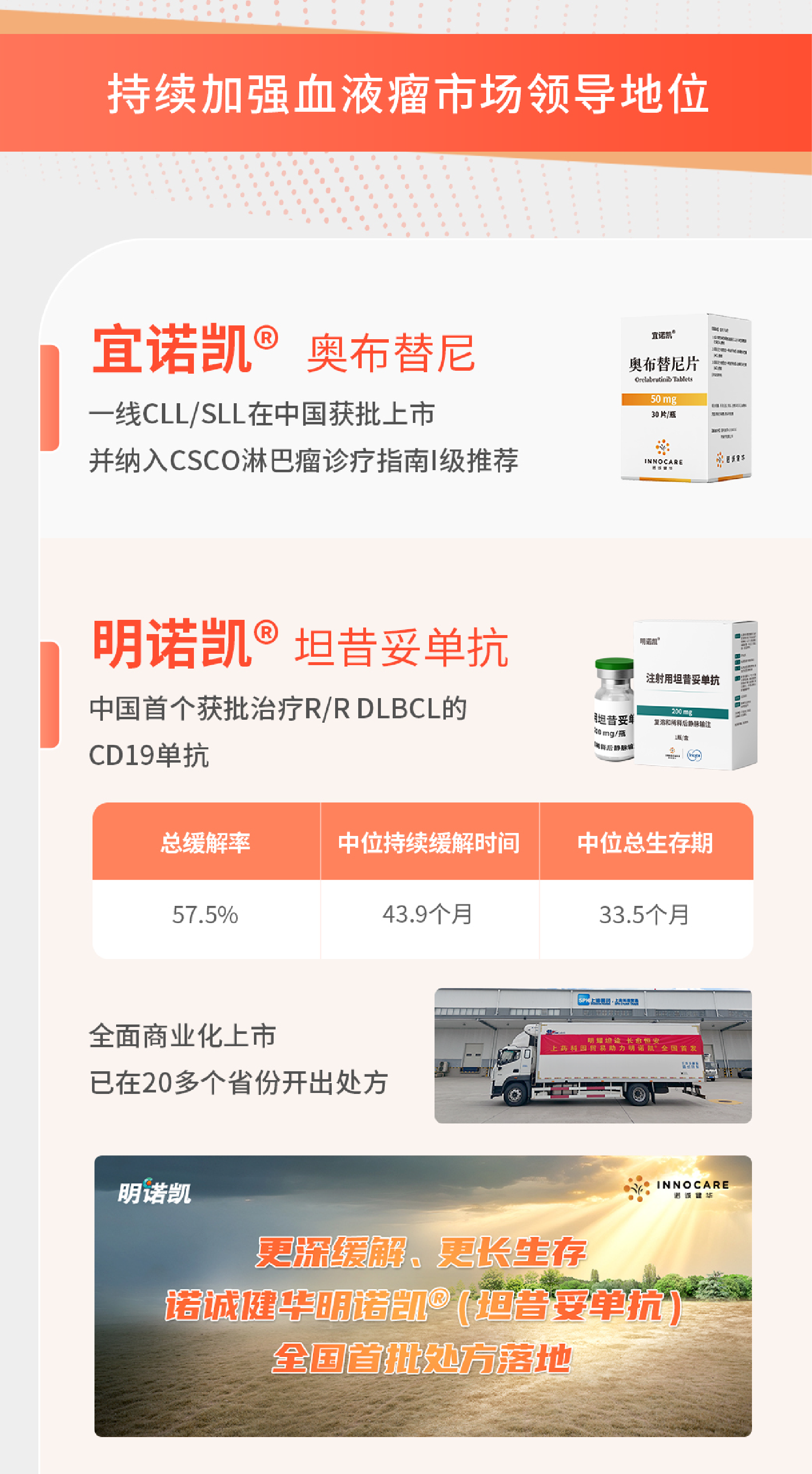 2025 Q3年报一图-06.png